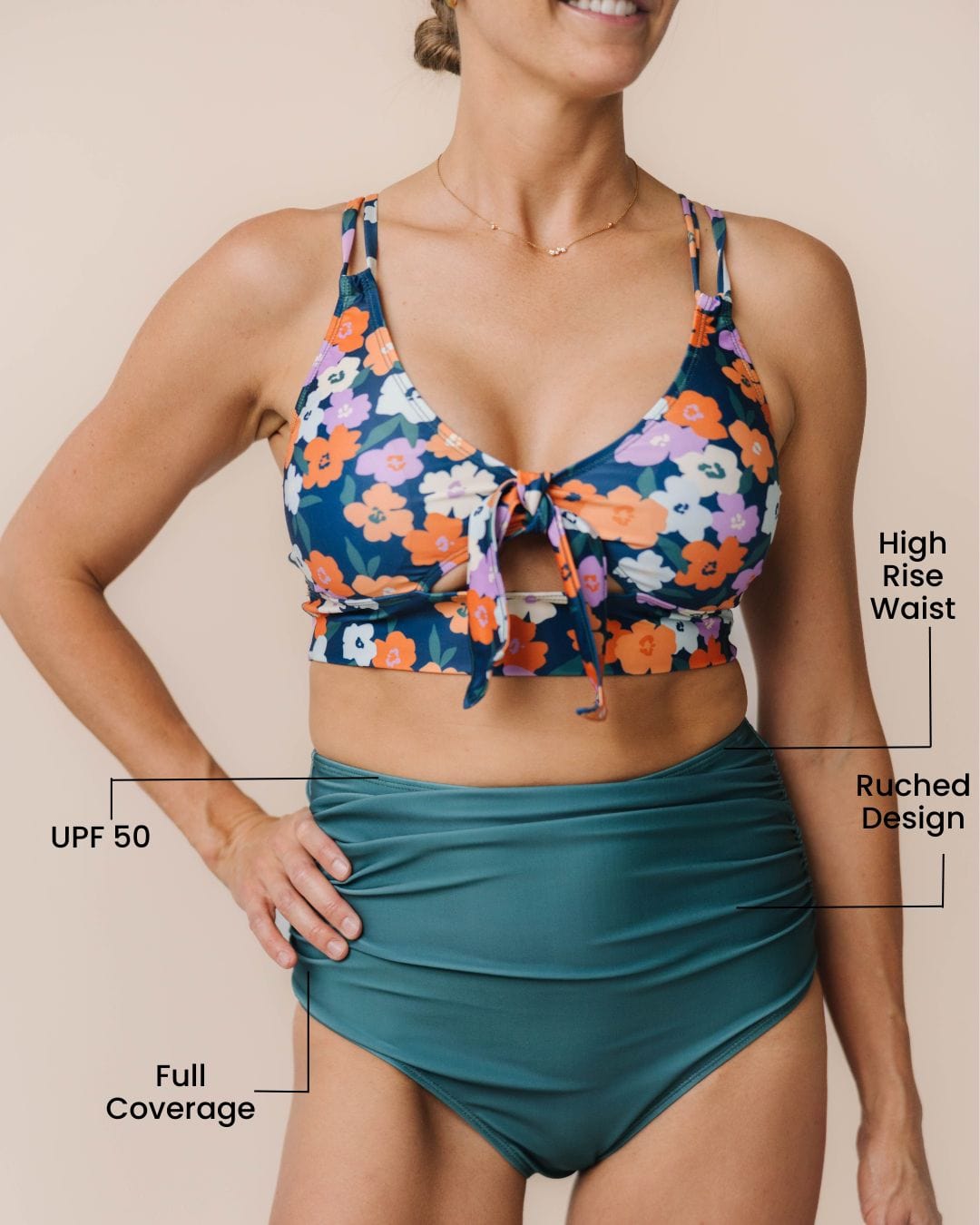 Ruched Bikini Bottom, Women's Swimwear UPF 50
