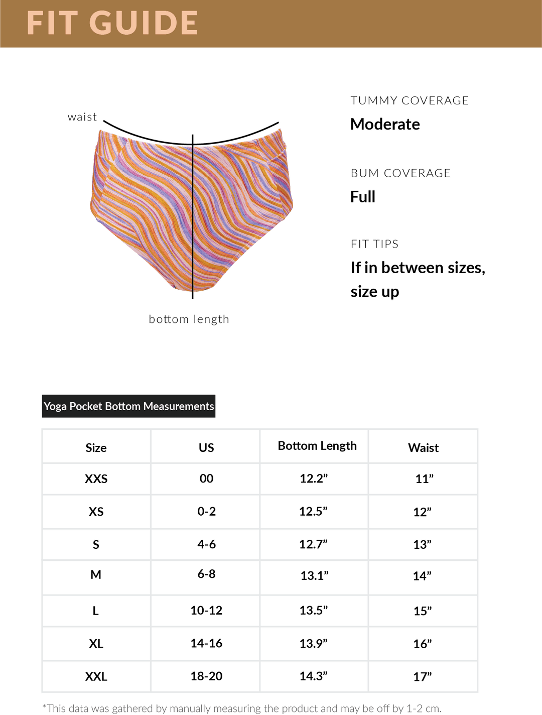 Fit Guide for the Yoga Pocket Bottom
